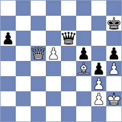 Chaqryan - Maksimov (Chess.com INT, 2020)