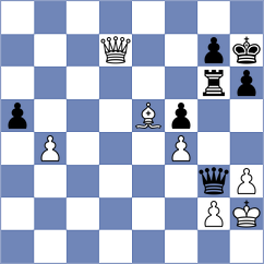 Allahverdiyeva - Grunberg (chess.com INT, 2021)