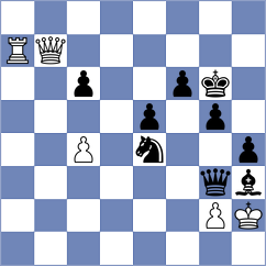 Mingarro Carceller - Lazavik (Chess.com INT, 2020)