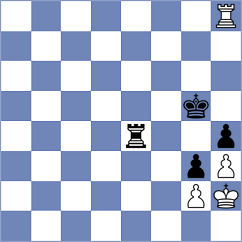 Novikova - Dwilewicz (chess.com INT, 2024)