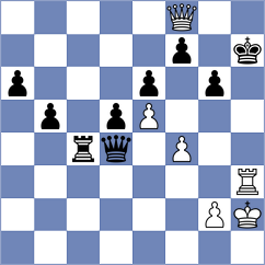 Goryachkina - Stojanovski (chess.com INT, 2021)