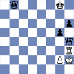 Abdulzahra - Frayna (Chess.com INT, 2020)