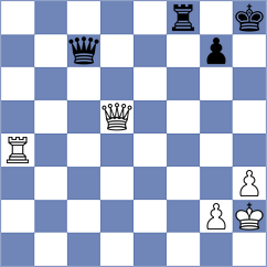 Terry - Migot (chess.com INT, 2021)