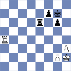 Paravyan - Rostovtsev (chess.com INT, 2024)