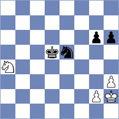 Federzoni - Onischuk (chess.com INT, 2023)