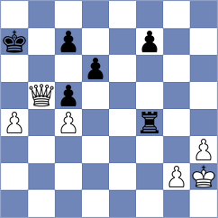 Manush - Jumabayev (Chess.com INT, 2020)