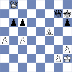Carnicelli - Rian (chess.com INT, 2023)