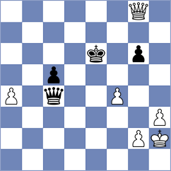Annaberdiyev - Siddharth (chess.com INT, 2021)
