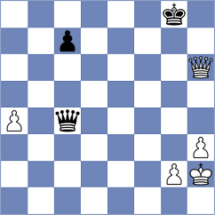 Seo - Gevorgyan (Chess.com INT, 2021)