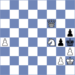 Blit - Fernandez (chess.com INT, 2023)