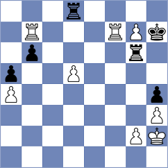Rakhmanov - Teimouri Yadkuri (chess.com INT, 2024)
