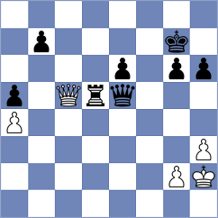 Suyarov - Sipila (chess.com INT, 2024)
