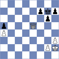 Belov - Santos (chess.com INT, 2023)