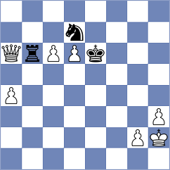 Gupta - Martin Carmona (chess.com INT, 2021)