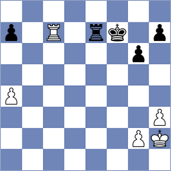 Molenda - Gerzhoy (chess.com INT, 2023)