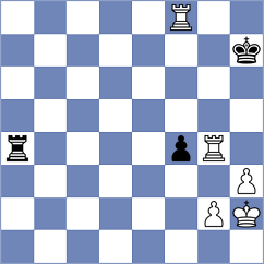 Kumsiashvili - Zemlyanskii (chess.com INT, 2023)