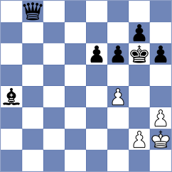 Trisha - Studen (Chess.com INT, 2020)