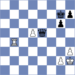 Belyakov - Praveen Kumar (Chess.com INT, 2020)