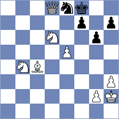 Shi - Yang (chess.com INT, 2020)