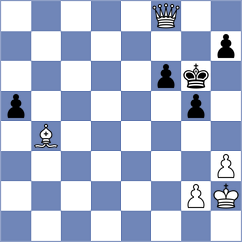Gadimbayli - Uryupin (chess.com INT, 2023)