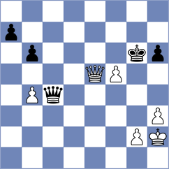 Cagara - Ferkova (Chess.com INT, 2020)
