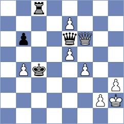 Pesotskiy - Lalanne (chess.com INT, 2023)