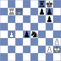 Rakhmangulova - Liu (Chess.com INT, 2020)