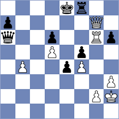 Prohaszka - Kovalenko (chess.com INT, 2024)