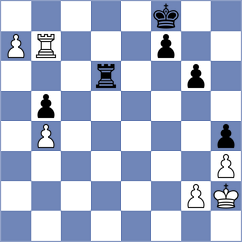 Mendoza - Souza (chess.com INT, 2023)