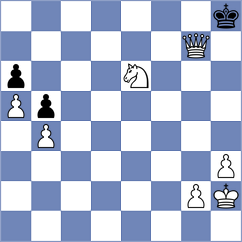 Mkrtchian - Mendoza (chess.com INT, 2021)