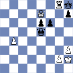 Yanchenko - Martynov (chess.com INT, 2023)