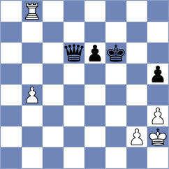 Nagare Kaivalya Sandip - Novak (chess.com INT, 2024)
