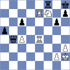 Shuvalova - Mosesov (chess.com INT, 2023)