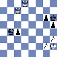 Do Valle Cardoso - Ferreira (chess.com INT, 2024)