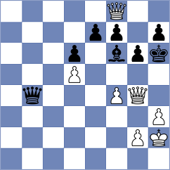 Diaz - Fabris (chess.com INT, 2024)