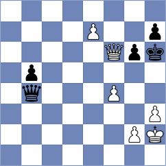 Esipenko - Bortnyk (chess.com INT, 2024)
