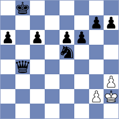 Esquivel Golcher - Balogh (Chess.com INT, 2019)