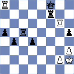 Nasybullina - Novik (chess.com INT, 2023)