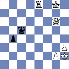 Iljin - Tan (chess.com INT, 2024)