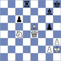 Szente Varga - Gvanceladze (Chess.com INT, 2021)