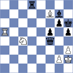 Hansch - Bruessow (Chess.com INT, 2020)