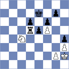Prudente - Jaiswal (chess.com INT, 2021)