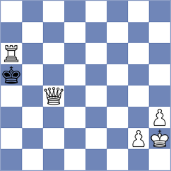 Fernandez Hernandez - Zainullina (chess.com INT, 2021)