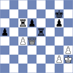 Kalinina - Soumya (Chess.com INT, 2020)