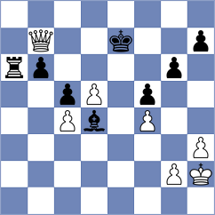 Mahdavi - Melikhov (chess.com INT, 2024)