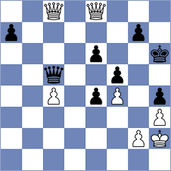 Recuero Guerra - Amorim (Chess.com INT, 2020)