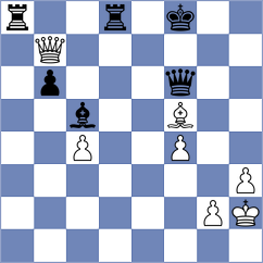 Matthiesen - Lukiyanchuk (Chess.com INT, 2020)