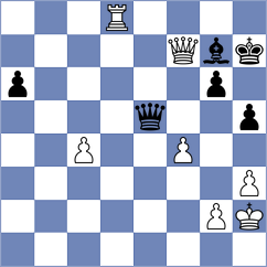 Pliukha - Noboa Silva (chess.com INT, 2022)