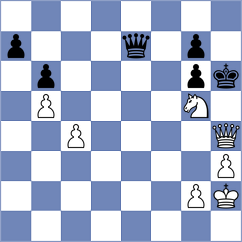 Lavrencic - Klobucar (Chess.com INT, 2021)