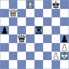 Petkov - Sezdbekov (chess.com INT, 2020)